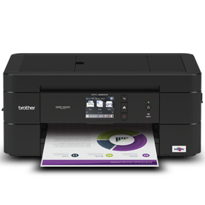 Colour Laser/Digital Printers